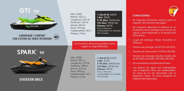 modelos-moto-acuatica-sin-licencia modelos-moto-acuatica-sin-licencia